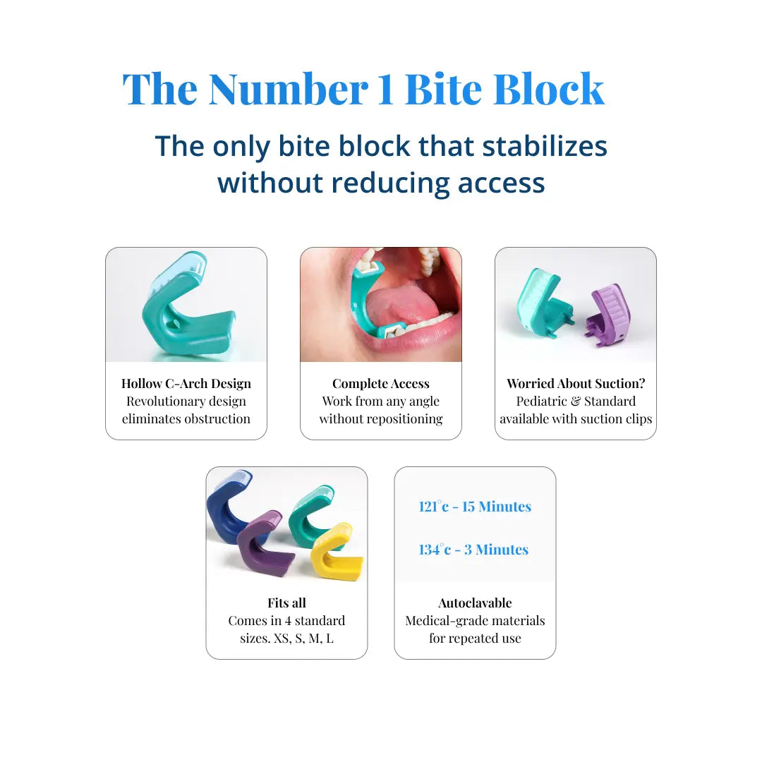 LogiBloc feature overview, the bite block that stabilizes without reducing access, shown in multiple sizes and colors