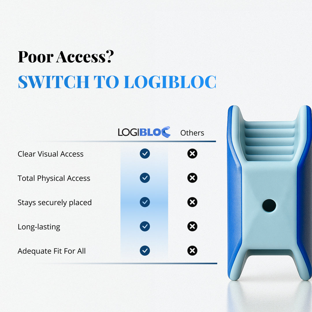 LogiBloc compared to other bite blocks for visual access, physical access, secure placement, durability, and fit