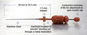 EndoPoint Diagram