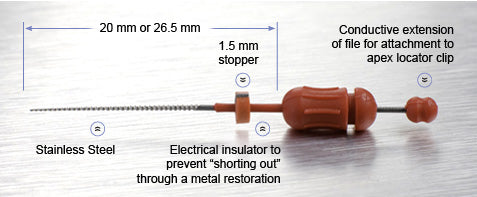 EndoPoint Diagram
